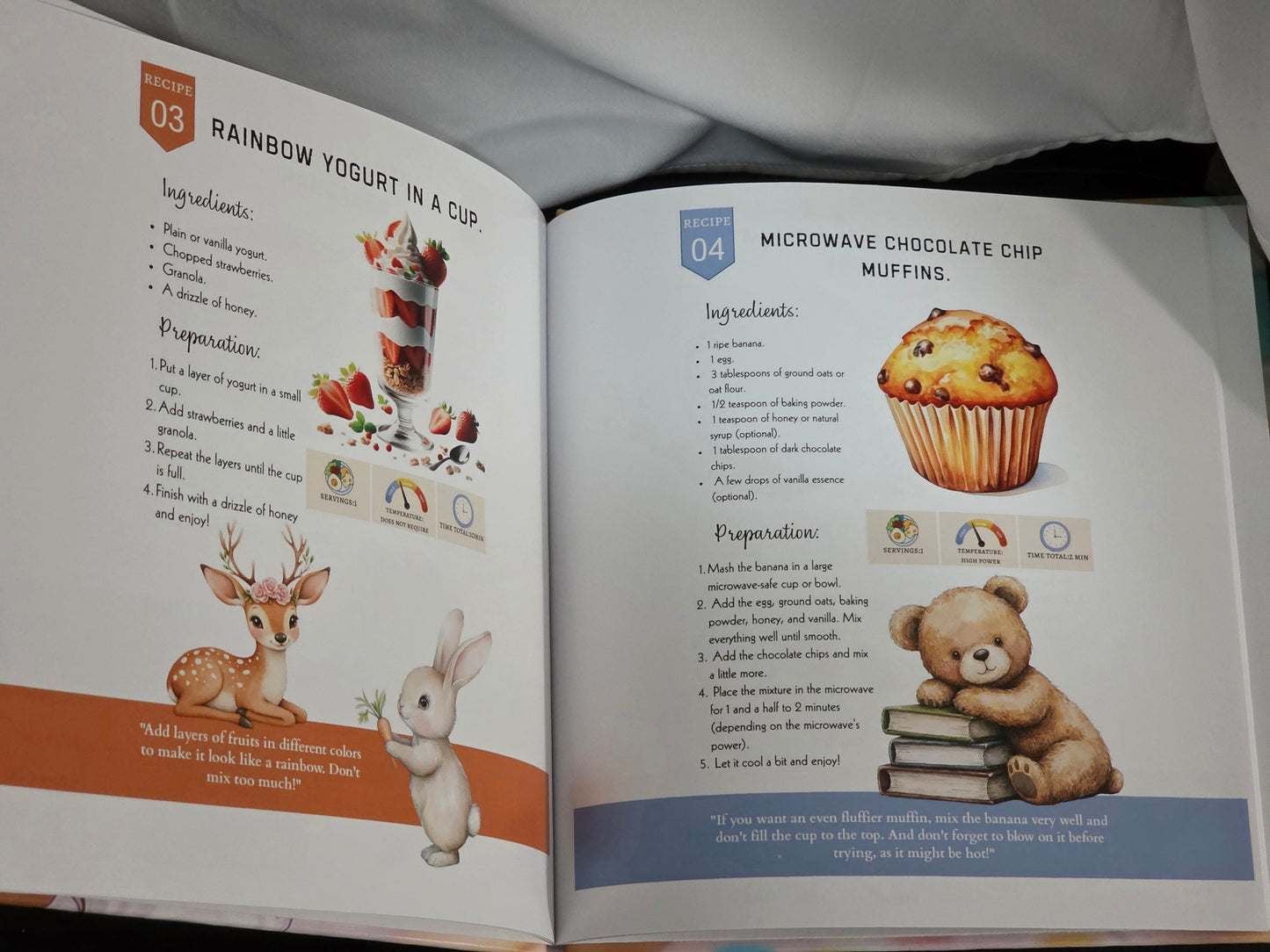 Personalized kids' cookbook